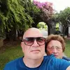 renatocastello2 - @renatocastello2 - TikTok