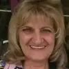 Renee Ackerman - @reneeackerman - TikTok