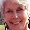 Renee Betts - @renee.betts - TikTok