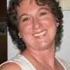Renee Boykin Bottorf - @reneeb32763 - TikTok