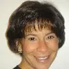 Renee Brownstein - @reneebrownstein - TikTok