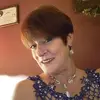 Renee Theismann - @renee.theismann - TikTok