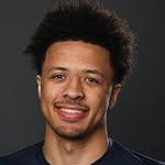 Reuben Ross - @reubenross47 - Instagram