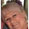 Rhonda Irwin - @rhonda.irwin - TikTok