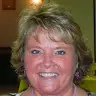 Rhonda Knotts - @rhondaknotts21 - TikTok