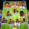 Ricardo Gedeon - @ricardo.gedeon - TikTok