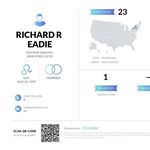 Richard Eadie - @rickeadie - Instagram