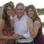 Richard Karol - @rkarol46 - Instagram