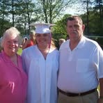 Richard Rinker - Facebook