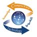 Al Shrooq Rak - Facebook