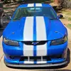 Ricky George - @ricky.george3 - TikTok