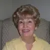 Rita Carr - @rita.carr2 - TikTok