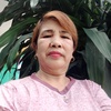 Rita Concepcion - @ritaconcepcion0 - TikTok