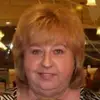 ritawooddevins - @ritawooddevins - TikTok