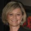 Rita Hayes - @rita.hayes0 - TikTok