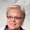 ritahinkle22 - @ritahinkle22 - TikTok