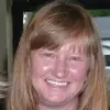 Rita Johns - @rita.johns7 - TikTok