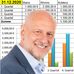 Robert Kirschner - Facebook