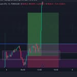 robert.trade - @robertlongstafftrade - Instagram