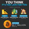 Robert - @roberttheinvestor - TikTok
