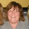 Robin Kearns - @r_kearns1 - TikTok