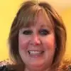 Robin Kirkendall590 - @robkirk02 - TikTok