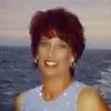 Robin Sims - @robin.sims0 - TikTok