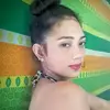 Rochelle Rojas - @itzelle_029 - TikTok