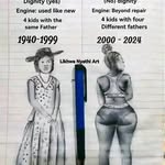 Rodney Wayne Fields - @copveterancrime - Instagram