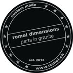 Roger Meier - @romei_dimensions - Instagram