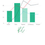 Trader Ronald Caceres - Facebook