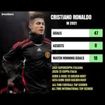 Ronaldo Flick - @ronaldoflick - Instagram