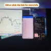 ronald forex trading - @ronald_forextrading - TikTok