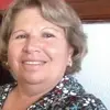 Rosa Berg - @rosa.berg8 - TikTok