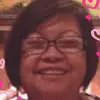 Rosalinda Coley - @rosalindacoley - TikTok
