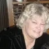 Ros Saunders - @ros.saunders - TikTok