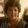Wanda Rose Combs - @wanda.rose.combs - TikTok