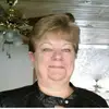 Rose Parent - @rose.parent4 - TikTok
