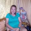 Rowena Basilio - @2154967868 - TikTok