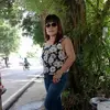 Rowena Manzano - @rowenamanzano280 - TikTok