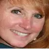 roxanntaylor456 - @roxanntaylor456 - TikTok
