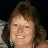 Roxie Lucas677 - @roxie_rosie1 - TikTok