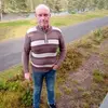 Roy Andersen - @royandersen8 - TikTok