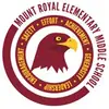 mount royal😛 - @mountroyal.finest - TikTok