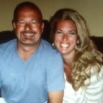 Russ DeLuca - @russdeluca - Instagram