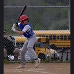 Russell Leach - @russell_0_8 - Instagram