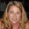 barbararussellgeiger - @barbararussellgeiger - TikTok