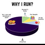 Ruth Crossley - @ruth203runhers - Instagram