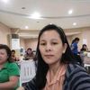 Ruth Parroco - @ruthparishpriest - TikTok