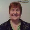 Ruth Pridemore - @ruthpridemore - TikTok